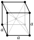 Body-centered cubic crystal structure for molybdenum