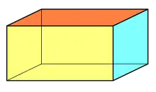 Rectangular cuboid(three pairs ofrectangles)