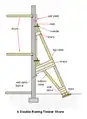 Sketch of a timber double raking shore. Projected centre lines of floors and shores meet.