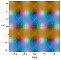 alt=Elliptic Jacobi function
sc
{\displaystyle \operatorname {sc} }
,
k
=
0.8
{\displaystyle k=0.8}