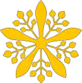 Emblem of Manchukuo