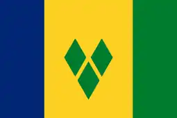 Saint Vincent and the Grenadines