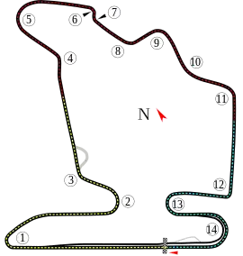 The Hungaroring circuit