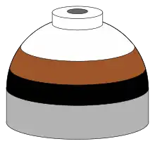 Illustration of cylinder shoulder painted in brown, black and white bands for a mixture of helium, nitrogen and oxygen