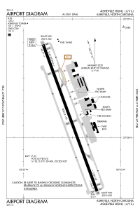 FAA airport diagram