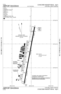 FAA airport diagram