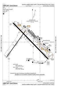 FAA airport diagram