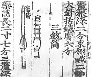 A page of the Korean Kukcho Orye-ui (ca. 1474) showing an early type of hand cannon (chhung thung or chongtong) and the bolt-like arrow and metal fins which was shot from it.