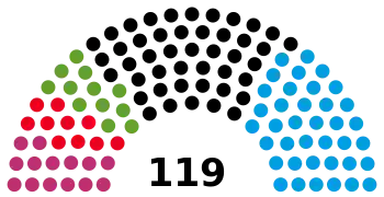 Saxony