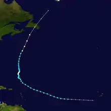 Track of long-lived hurricane across the Atlantic