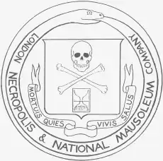 Skull and crossbones and an expired hourglass, surrounded by a snake eating its own tail