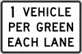 R10-29XX vehicles per green each lane