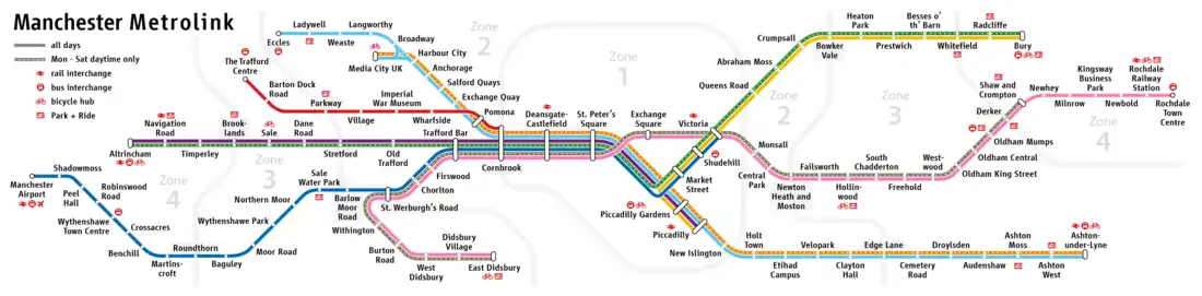 Schematic diagram of the Manchester Metrolink network