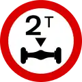 Axle weight limit