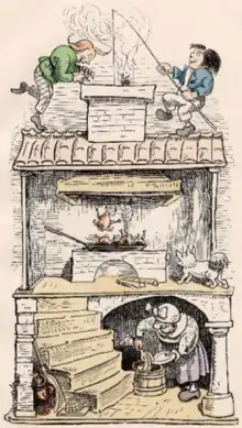 Max and MoritzWilhelm Busch, 1865