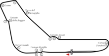 Autodromo Nazionale di Monza (last modified in 1995)