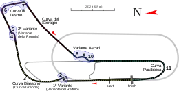 Layout of the Autodromo Nazionale di Monza