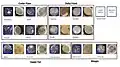 Cored Rock sample collection at 1000 sols(December 12, 2023)