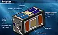 Pico-Sat Solar Cell (PSSC-2) experimental picosatellite breakdown.