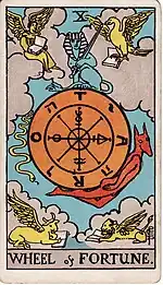X – Wheel of Fortune