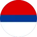 Republika Srpska(variant 1)