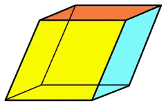 Rhombohedron(three pairs ofrhombi)
