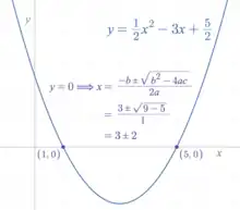 A graph of a parabola-shaped function which intersects the x-axis at x = 1 and x = 5