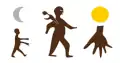 Flag of Kakongo (circa 15th century)