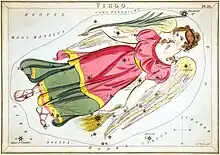 Plate 21: Virgo