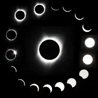 Sequence starting at 9:06&nbsp;am, totality at 10:19&nbsp;am, and ending at 10:21&nbsp;am PDT, as seen from Corvallis, Oregon
