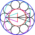 Two circles (pink and cyan) that are internally tangent to both given circles and whose centers are collinear with the center of the given circles intersect at the angle&nbsp;2θ.