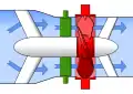Schematic of a straflo-turbine