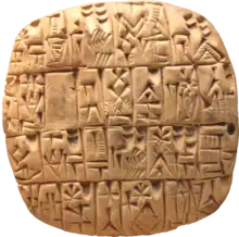 Sumerian account of silver for the governor from Shuruppak, c. 2,500 BCE