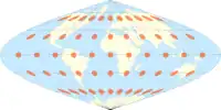 Sinusoidal projection