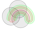 Venn's construction for five sets