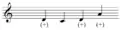 The same approximated using Western notation. Playⓘ