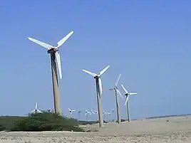 The Wind Farms Beach