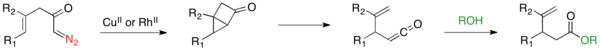 Mechanism for vinylogous Wolff rearrangement.