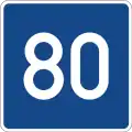Recommended speed