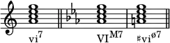 {
\override Score.TimeSignature #'stencil = ##f
\relative c'' {
\clef treble
\time 4/4
\key c \major
<a c e g>1_\markup { \concat { "vi" \raise #1 \small "7" } } \bar "||"
\clef treble
\time 4/4
\key c \minor
<aes c es g>1_\markup { \concat { "VI" \raise #1 \small "M7" } }
<a c es g>_\markup { \concat { "♯vi" \raise #1 \small "ø7" } } \bar "||"
} }