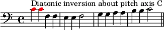{ #(set-global-staff-size 15)
\set Score.tempoHideNote = ##t \tempo 4 = 120
\key c \major \time 4/4
\set Score.proportionalNotationDuration = #(ly:make-moment 1/2)
\relative c' {
\clef bass
\once \override NoteHead.color = #red c4^\markup { Diatonic inversion about pitch axis C } \once \override NoteHead.color = #red c f, f e e f2 g4 g a a b b c2 \bar "||"
} }
