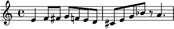 {
\relative c' {
e4 f8 fis g f e d cis e g bes r a4.
} }