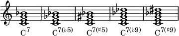 {
\override Score.TimeSignature #'stencil = ##f
\relative c' {
\clef treble
\time 4/4
\key c \major
\textLengthOn
<c e g bes>1_\markup { \concat { "C" \raise #1 \small "7" } }
<c e ges bes>_\markup { \concat { "C" \raise #1 \small { "7(♭5)" } } }
<c e gis bes>_\markup { \concat { "C" \raise #1 \small { "7(♯5)" } } }
<c e g bes des>_\markup { \concat { "C" \raise #1 \small { "7(♭9)" } } }
<c e g bes dis>_\markup { \concat { "C" \raise #1 \small { "7(♯9)" } } }
} }