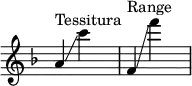 {
\override Score.TimeSignature #'stencil = ##f
\relative c'' {
\time 3/4
\key f \major
a4^\markup { "Tessitura" }\glissando c' s
f,,^\markup { "Range" }\glissando f'' s
}
}