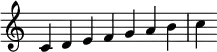 {
\override Score.TimeSignature #'stencil = ##f
\relative c' {
\clef treble \time 7/4
c4 d e f g a b c
} }